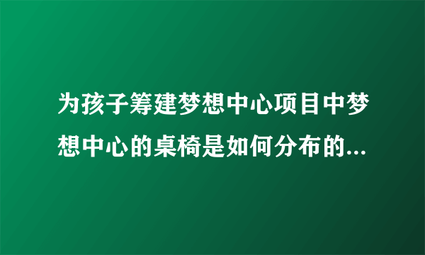 为孩子筹建梦想中心项目中梦想中心的桌椅是如何分布的 4月6日蚂蚁庄园答案