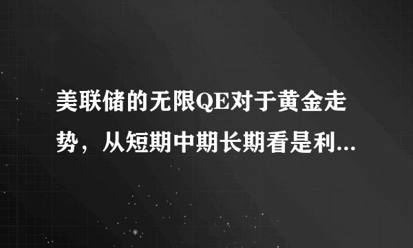 美联储的无限QE对于黄金走势，从短期中期长期看是利多还是利空？