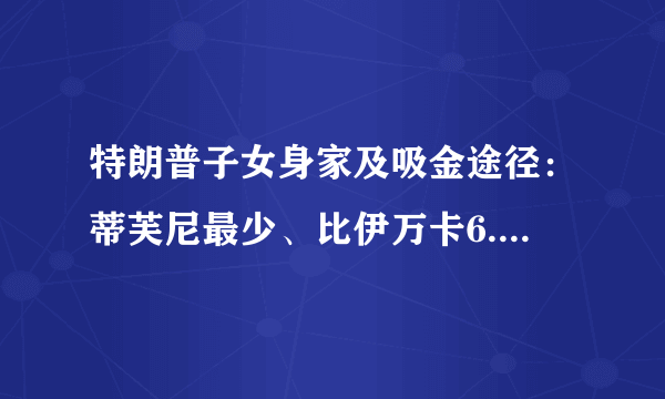 特朗普子女身家及吸金途径：蒂芙尼最少、比伊万卡6.6亿零头多一点