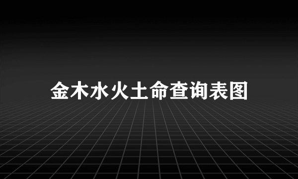 金木水火土命查询表图