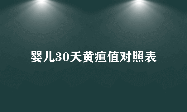 婴儿30天黄疸值对照表