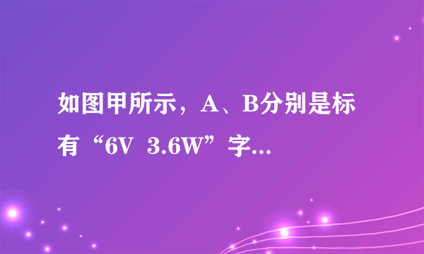 如图甲所示，A、B分别是标有“6V  3.6W”字样的灯泡L和定值电阻R的U-I图象．则R的阻值为______Ω；若把它