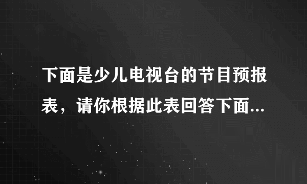 下面是少儿电视台的节目预报表，请你根据此表回答下面的问题。少儿电视台节目预报表7:00~7:50 动画剧场7:50~8:30 银河剧场8:30~9:20 早间开心果9:20~10:00 小小智慧树10:00~10:50 动画大放映10:50~11:40 动漫世界11:40~12:00 优秀儿童剧（1）《银河剧场》节目用了多长时间？《小小智慧树》呢？（2）10:30正在播放什么节目？（3）小明11:30放学，15分钟到家，他能看到《优秀儿童剧》吗？（4）你还能提出什么数学问题？并解答。