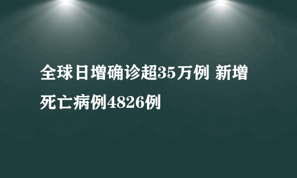 全球日增确诊超35万例 新增死亡病例4826例