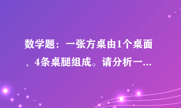 数学题：一张方桌由1个桌面、4条桌腿组成。请分析一下，无分析者无分。加油哟