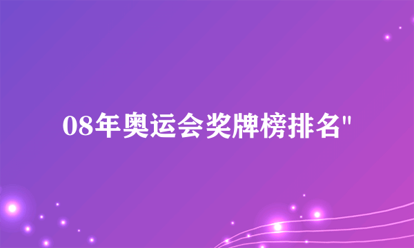 08年奥运会奖牌榜排名