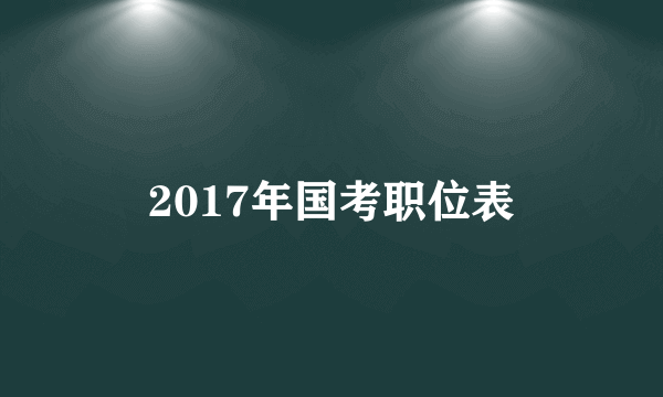 2017年国考职位表