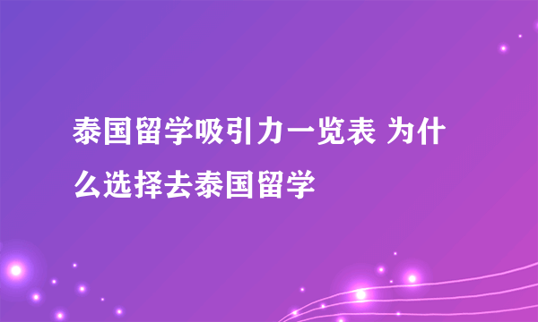 泰国留学吸引力一览表 为什么选择去泰国留学