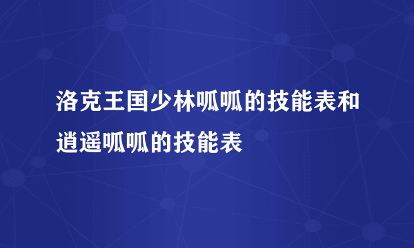 洛克王国少林呱呱的技能表和逍遥呱呱的技能表