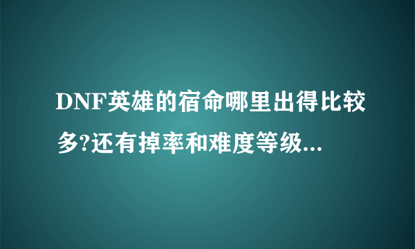 DNF英雄的宿命哪里出得比较多?还有掉率和难度等级有关吗?