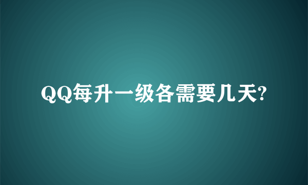 QQ每升一级各需要几天?