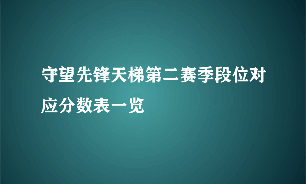 守望先锋天梯第二赛季段位对应分数表一览