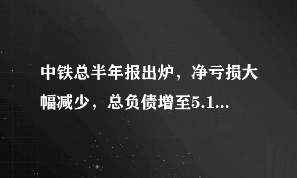 中铁总半年报出炉，净亏损大幅减少，总负债增至5.15万亿元，你怎么看？