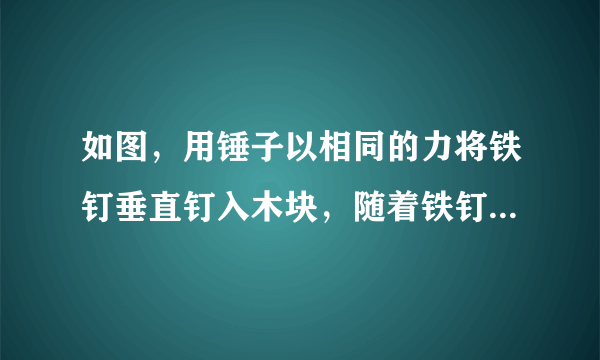 如图，用锤子以相同的力将铁钉垂直钉入木块，随着铁钉的深入，铁钉所受的阻力也越来越大。当未进入木块的钉子长度足够时，每次钉入木块的钉子长度是前一次$\dfrac{1}{2}$。已知这个铁钉被敲击3次后全部进入木块（木块足够厚），且第一次敲击后铁钉进入木块的长度是2cm，若铁钉总长度为acm，求a的取值范围.