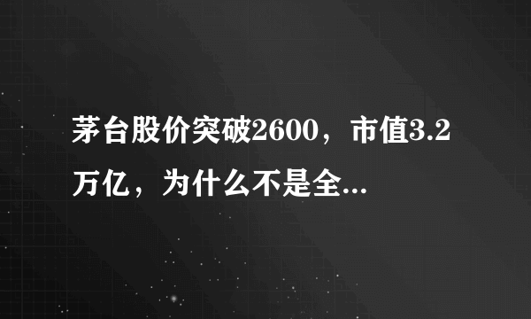 茅台股价突破2600，市值3.2万亿，为什么不是全球第一？