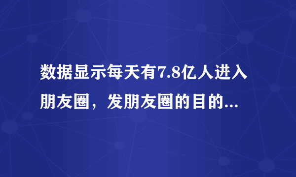 数据显示每天有7.8亿人进入朋友圈，发朋友圈的目的是什么？