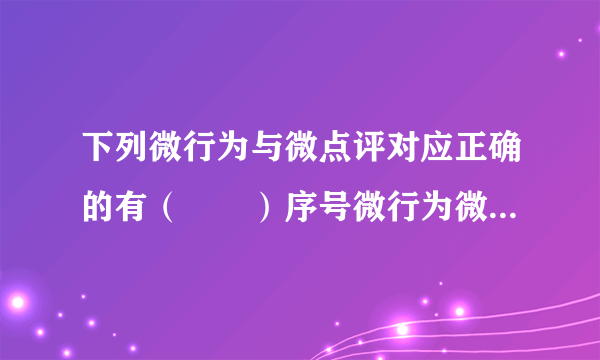 下列微行为与微点评对应正确的有（　　）序号微行为微点评①解放军在台海附近组织实战化演练，面对台军机广播喊话，解放军战机飞行员霸气回应：“没有海峡中线”坚持一个中国原则②各地在调整水价时相继召开了水价听证会，众多市民踊跃报名积极参与民主监督③上联：多党派议国事议民事群策群力创大业：下联：谋合作求协商促发展同心同德建和谐。基层群众自治制度④龙岩一中为新疆班开设清真食堂尊重少数民族的风俗习惯A.①③B.①④C.②③D.②④