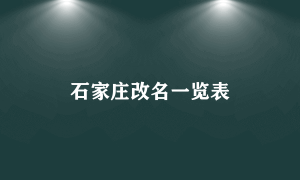 石家庄改名一览表