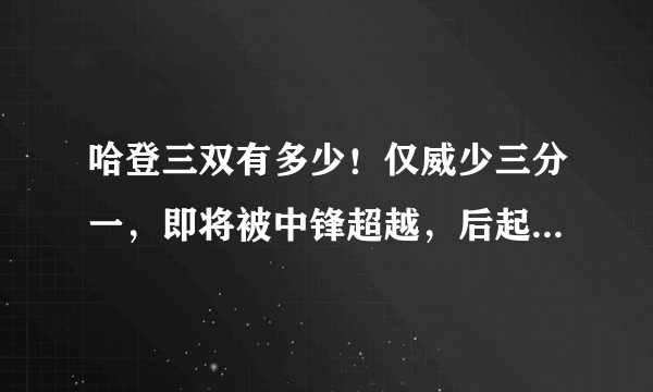 哈登三双有多少！仅威少三分一，即将被中锋超越，后起之秀太强