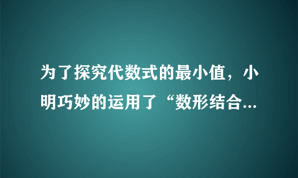 为了探究代数式的最小值，小明巧妙的运用了“数形结合”思想.具体方法是这样的：如图，C为线段BD上一动点，分别过点B、D作，，连接AC、EC.已知AB=2，DE=1，BD=9，设BC=x.则，，则问题即转化成求AC+CE的最小值.（1）我们知道当A、C、E在同一直线上时，AC+CE的值最小，于是可求得的最小值等于＿＿＿，此时x=＿＿＿；（2）请你根据上述的方法和结论，试构图求出代数式的最小值及对应的x的值.