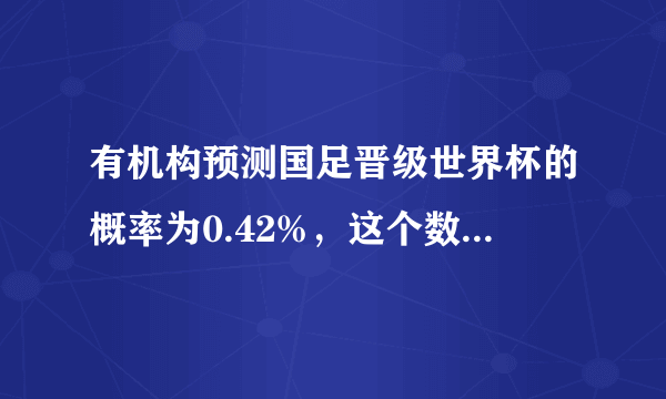 有机构预测国足晋级世界杯的概率为0.42%，这个数据是怎么得来的？