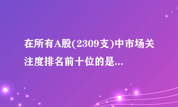 在所有A股(2309支)中市场关注度排名前十位的是那些？ 